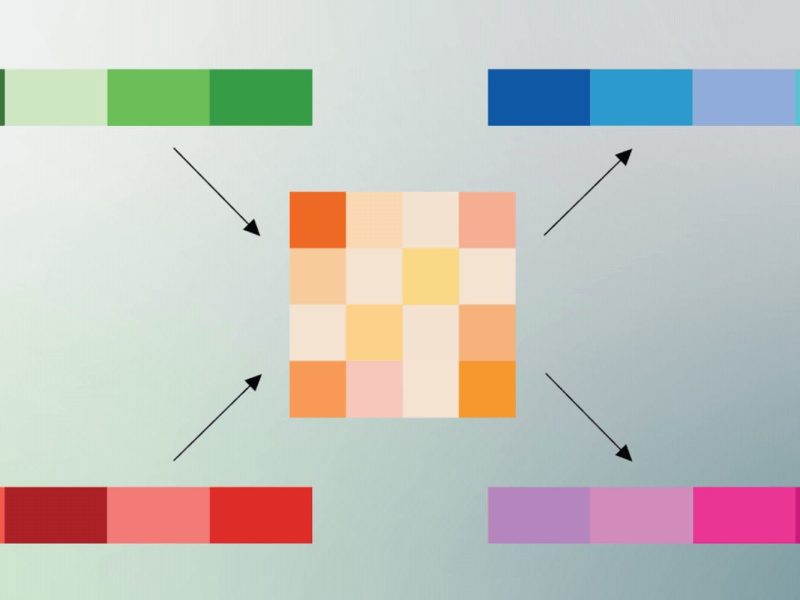 turboquant-Quantization-google