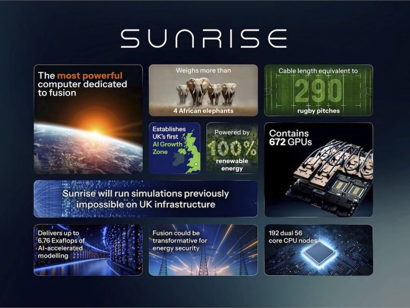 ukaea-sunrise-supercomputer-key-facts