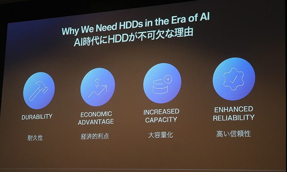 wd-ia-disk